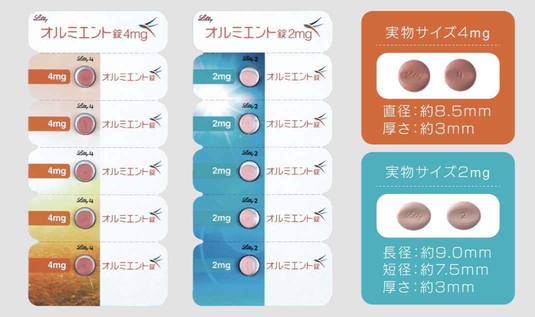 オルミエントのコスト